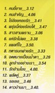 หนู มิเตอร์ ลูกทุ่งเพื่อชีวิตรวมเพลงฮิต VCD1311-WEB2
